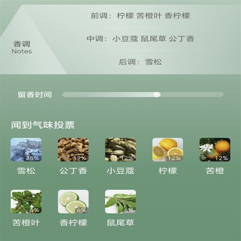 Acca Kappa White Moss White Musk Black Pepper Sandalwood Tokyo Cherry Blossom Perfume Mini Spray Hea