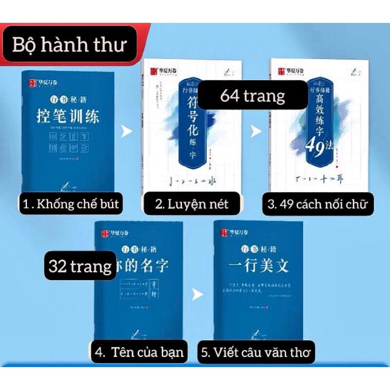 Bộ luyện viết tiếng Trung luyện viết chữ Hán hành thư từ cơ bản đến nâng cao