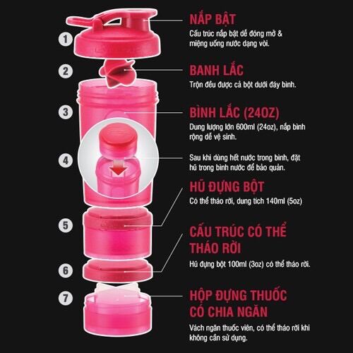 [HCM]Bình Lắc SHAKE IT Lock&Lock HAP945 (  600ml ) - hàng chính hãng