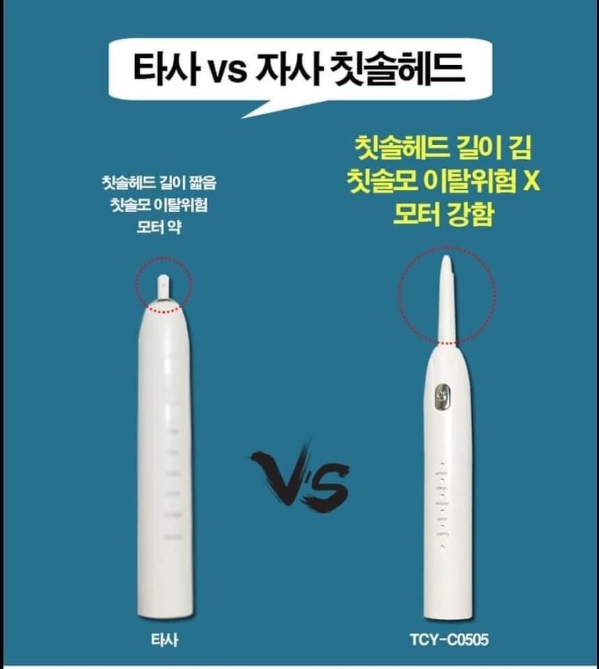 BÀN CHẢI ĐÁNH RĂNG ĐIỆN NANO CLEAN ELECTRIC