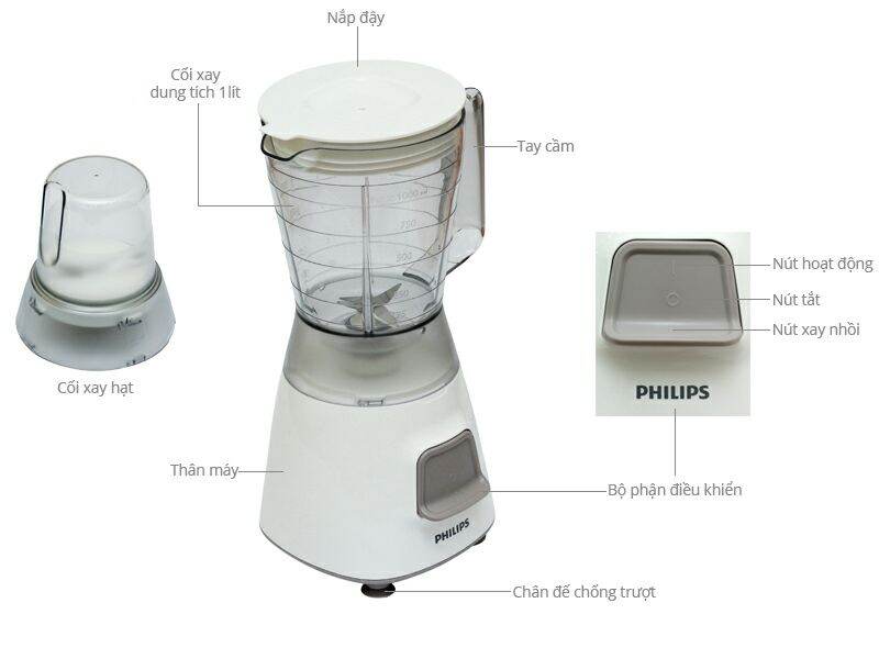 Máy xay sinh tố Philips HR2056

- hàng trưng bày