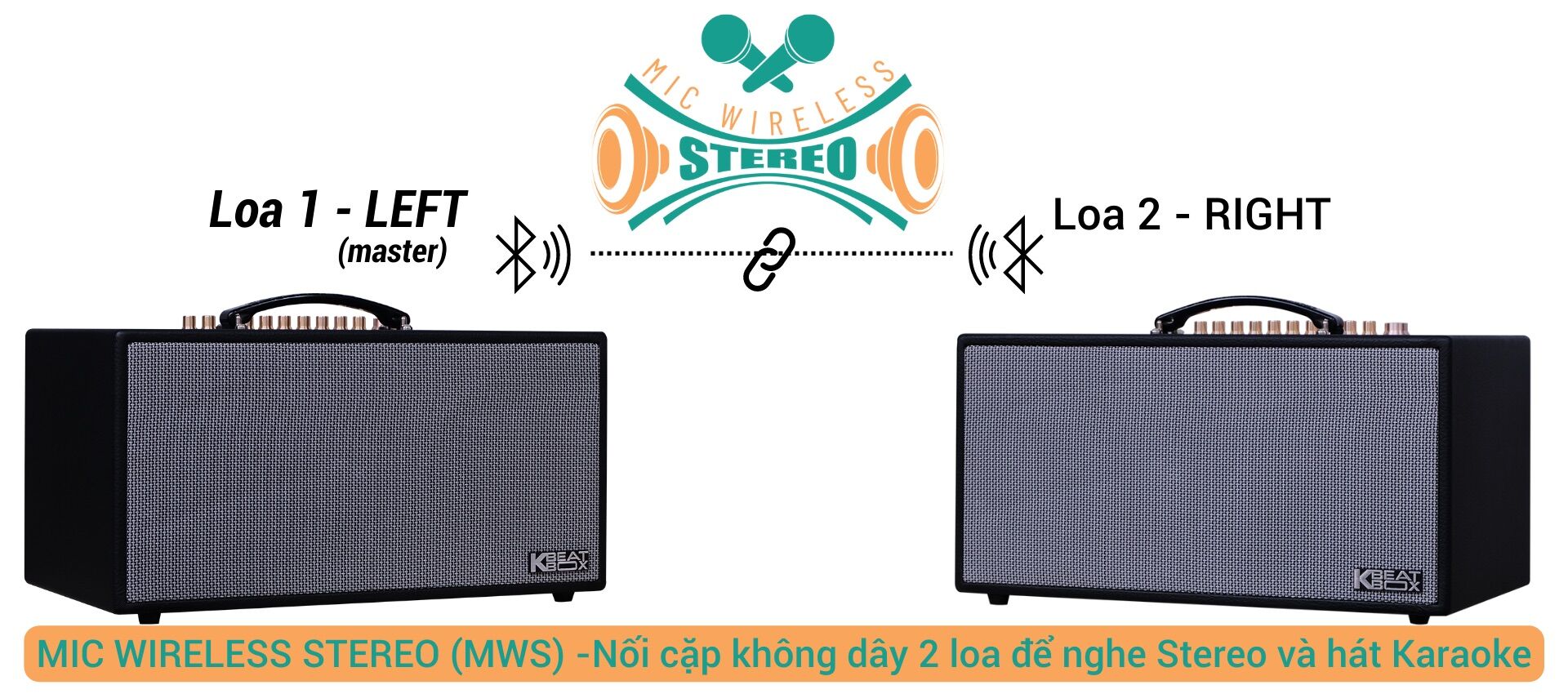 Loa karaoke xách tay Acnos NL4501 Ultra (Loa 2 đường tiếng, 2 loa full 6.5”, 3 loa treble, tích hợp nâng tiếng, công suất đạt 750W)