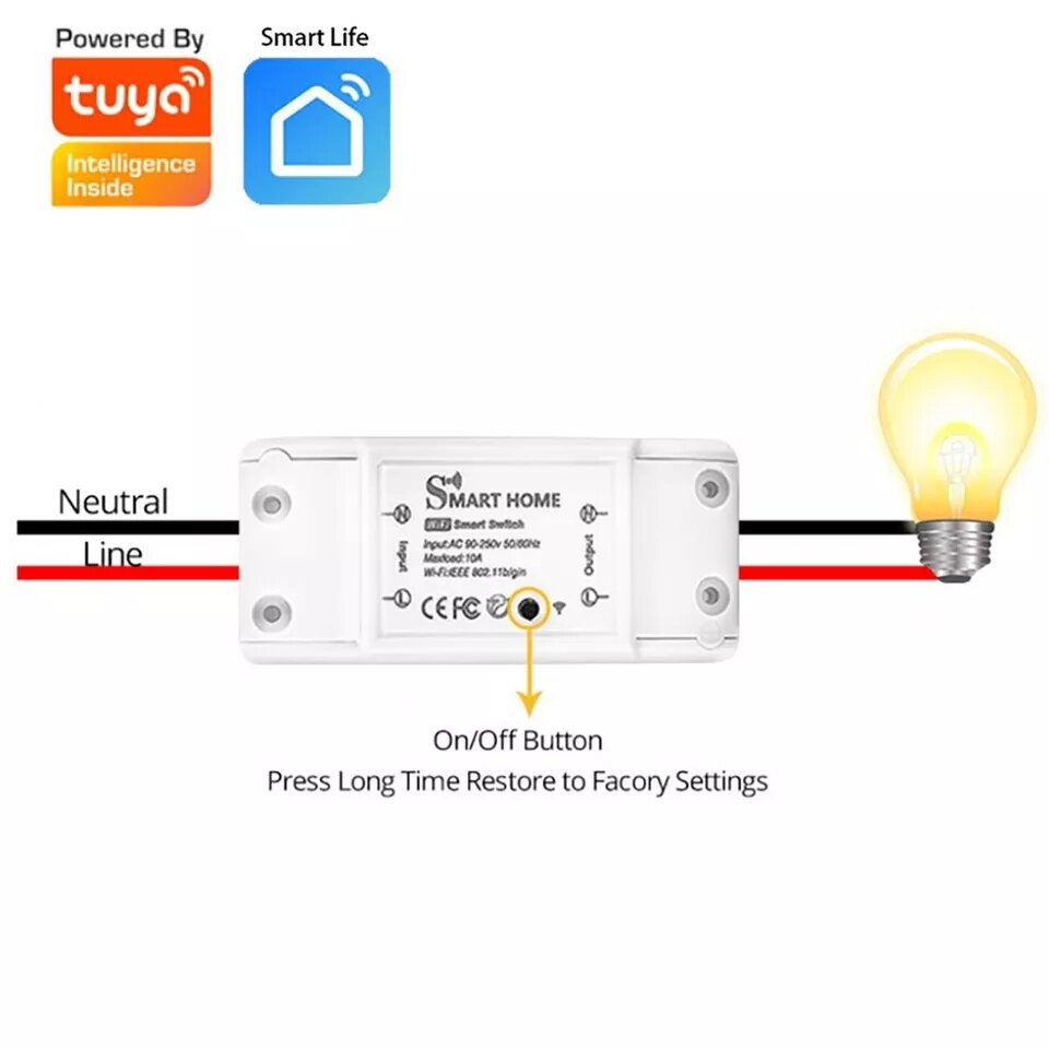 Công Tắc TUYA Wifi+ Bluetooth Điều Khiển Từ Xa Tuya Basic