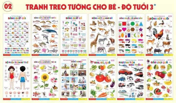 Tranh treo tường 14 chủ đề cho bé