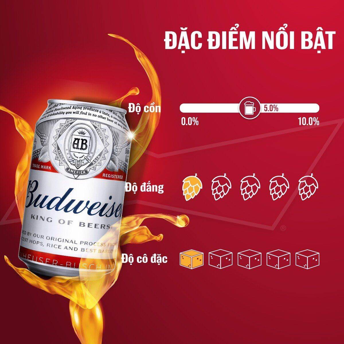 BIA BUDWEISER 330ML 6 LON