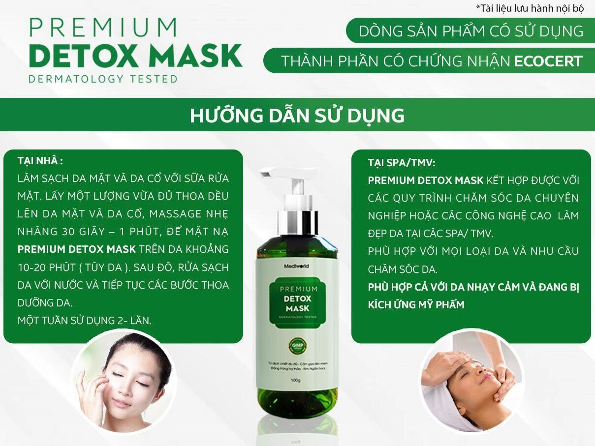 Mẫu mới" Mặt Nạ Thải Độc Premium Detox Mask 250g