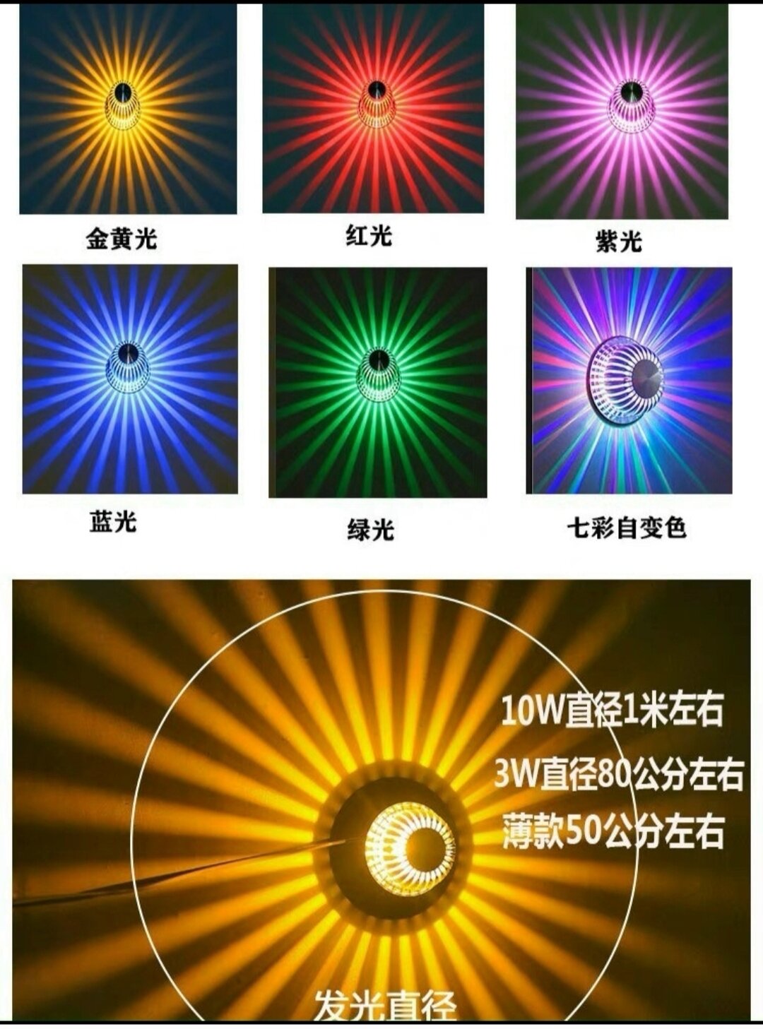 Đèn Led Hào Quang Tỏa Mini Đài Loan 7 màu