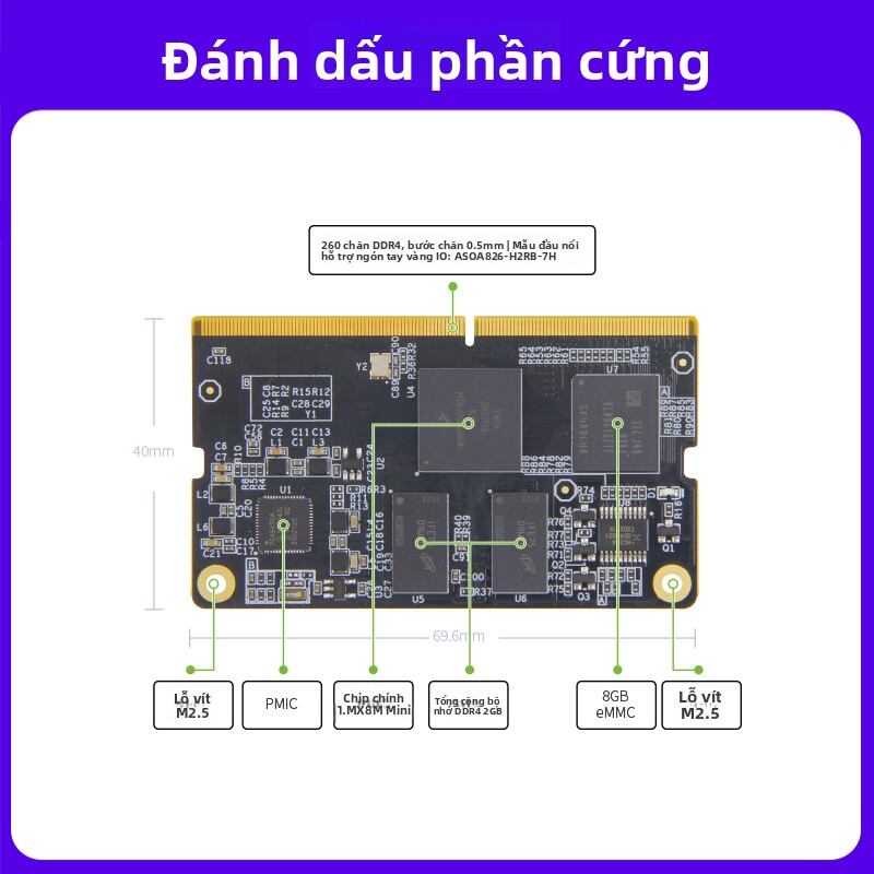 YEHUO | Linux & Android Support Edge Computing Development Board Giá 1,902,000 Đồng*Miễn phí vận chuyển