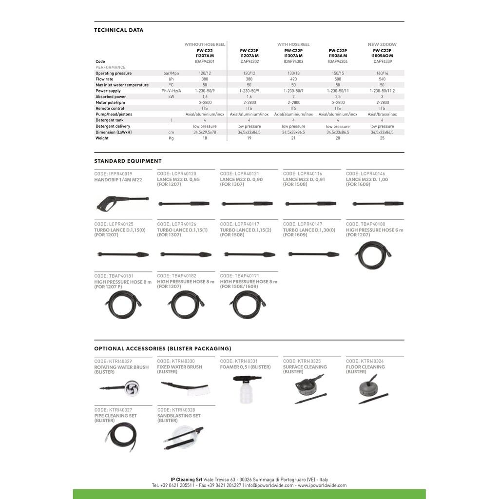 MÁY RỬA XE GIA ĐÌNH IPC PW-C22P