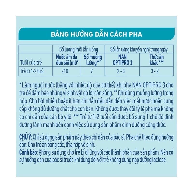 Sữa Bột Nestle Nan Optipro HMO 3 - Hộp 900g