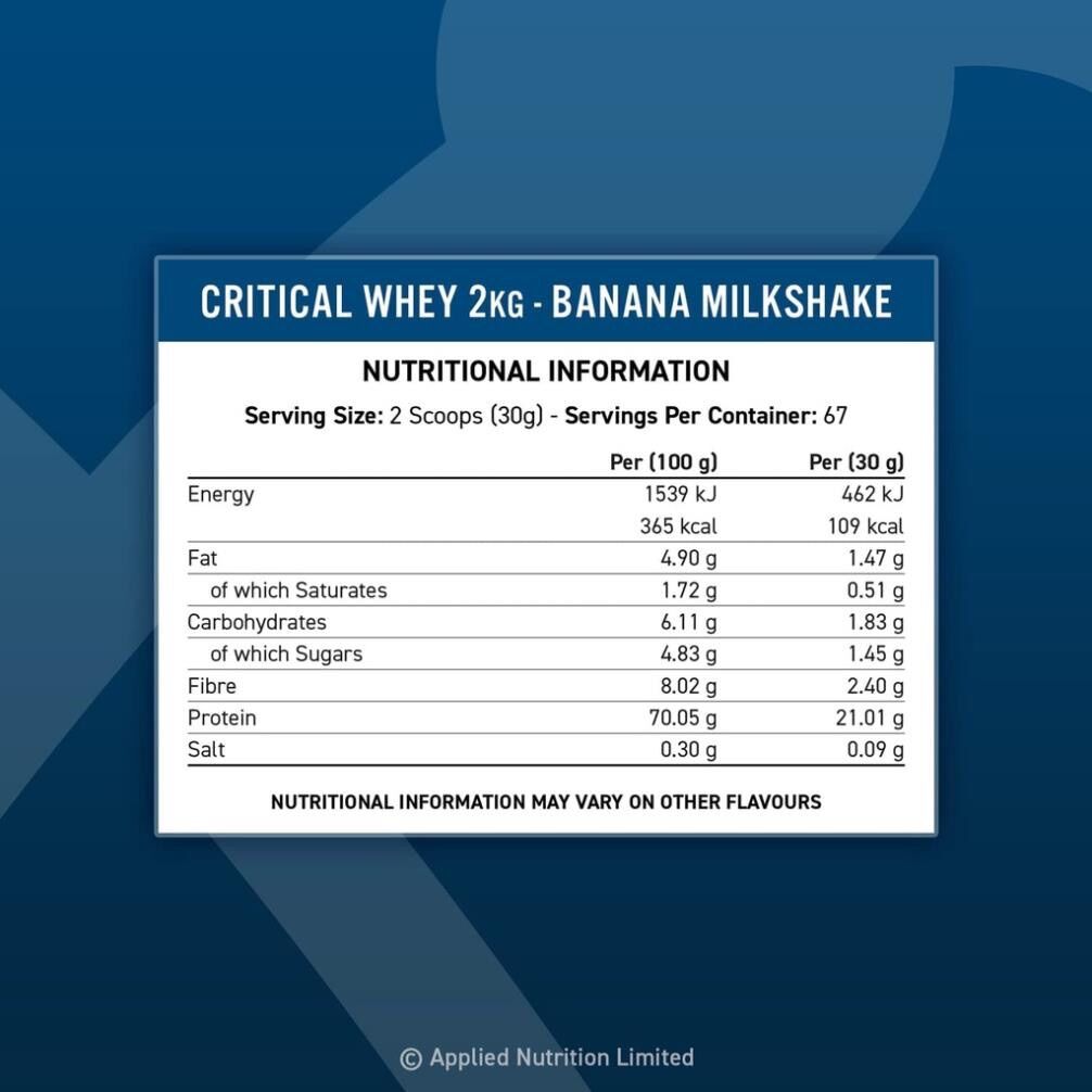 Sữa Tăng Cơ Applied Nutrition Critical Whey (75 lần dùng)