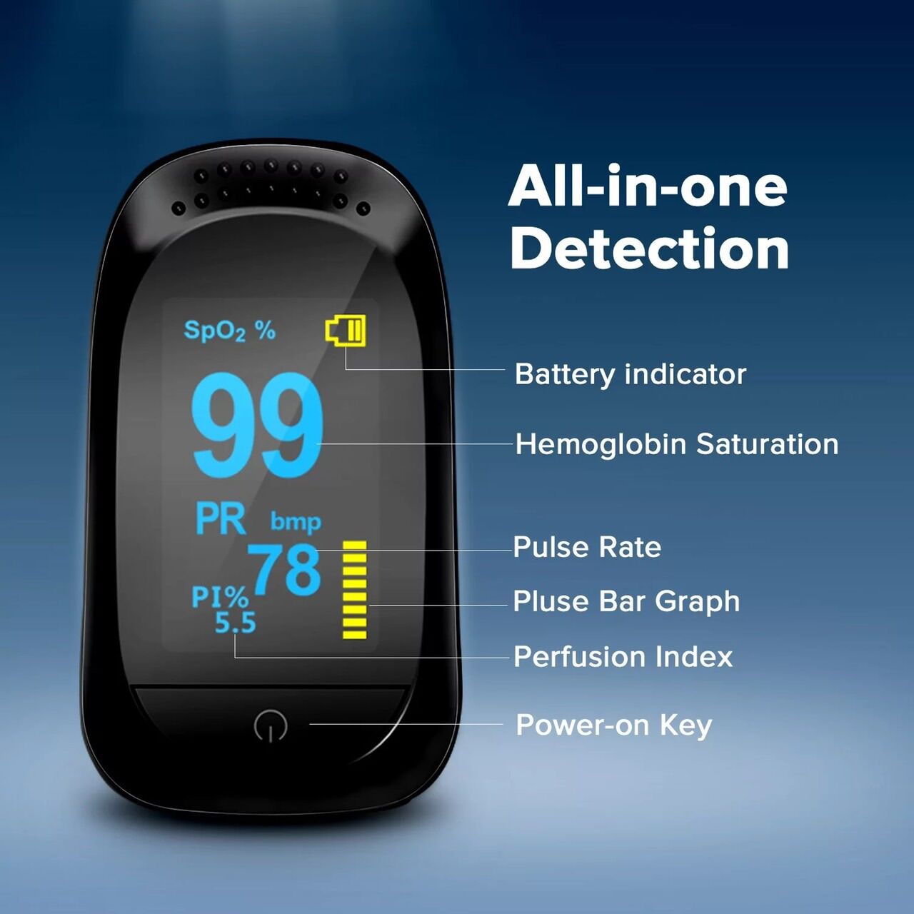 Máy đo nồng độ oxy pulse oximeter c101a2