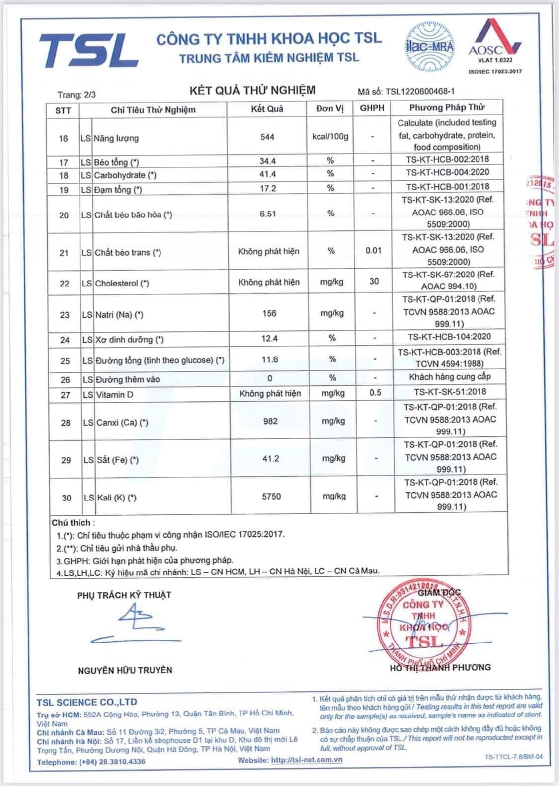 Ngũ Cốc Granola Maru ku