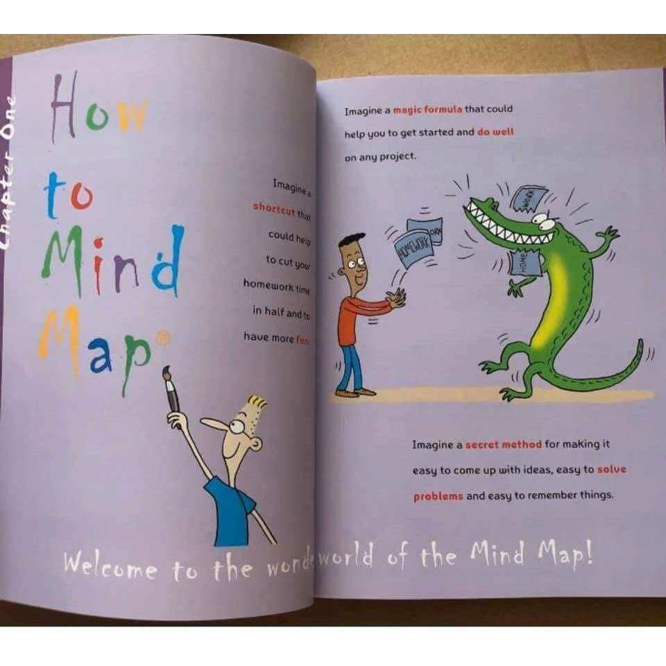 Mind Map for kids (trọn bộ 3q )