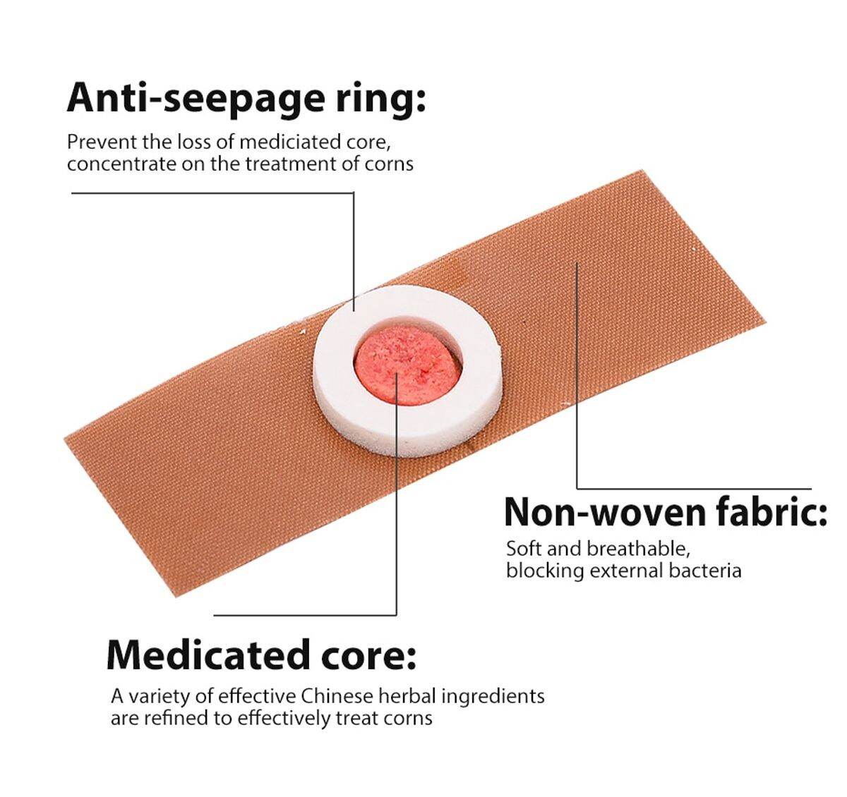 ✅[CHÍNH HÃNG, CHO KIỂM HÀNG] Miếng dán loại mụn cóc - Corn Removal Plaster - Kong Di