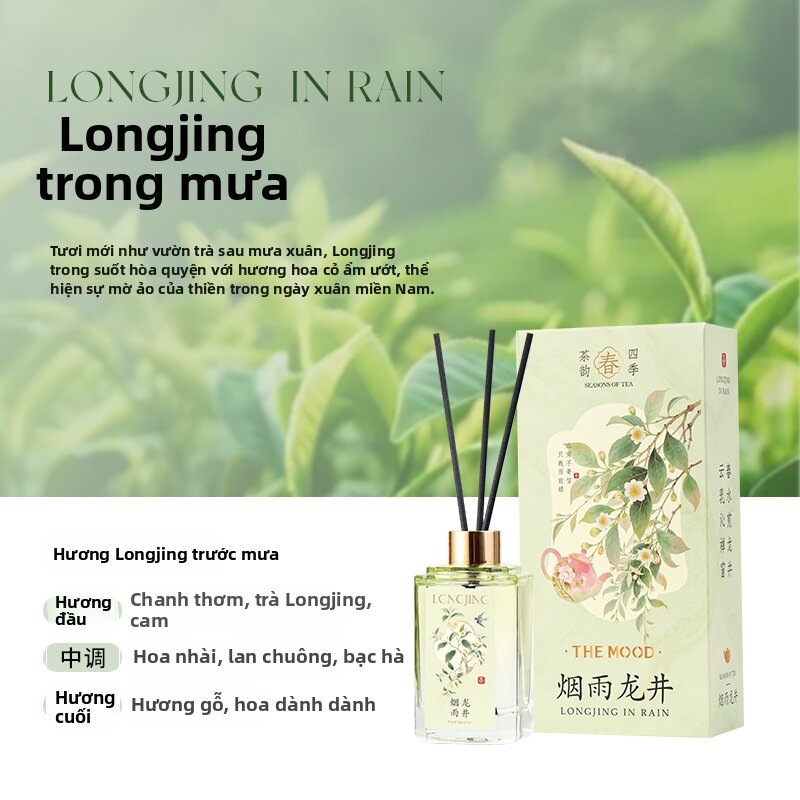 the mood | Quà Hương Thơm Dài Lâu Cho Nhà