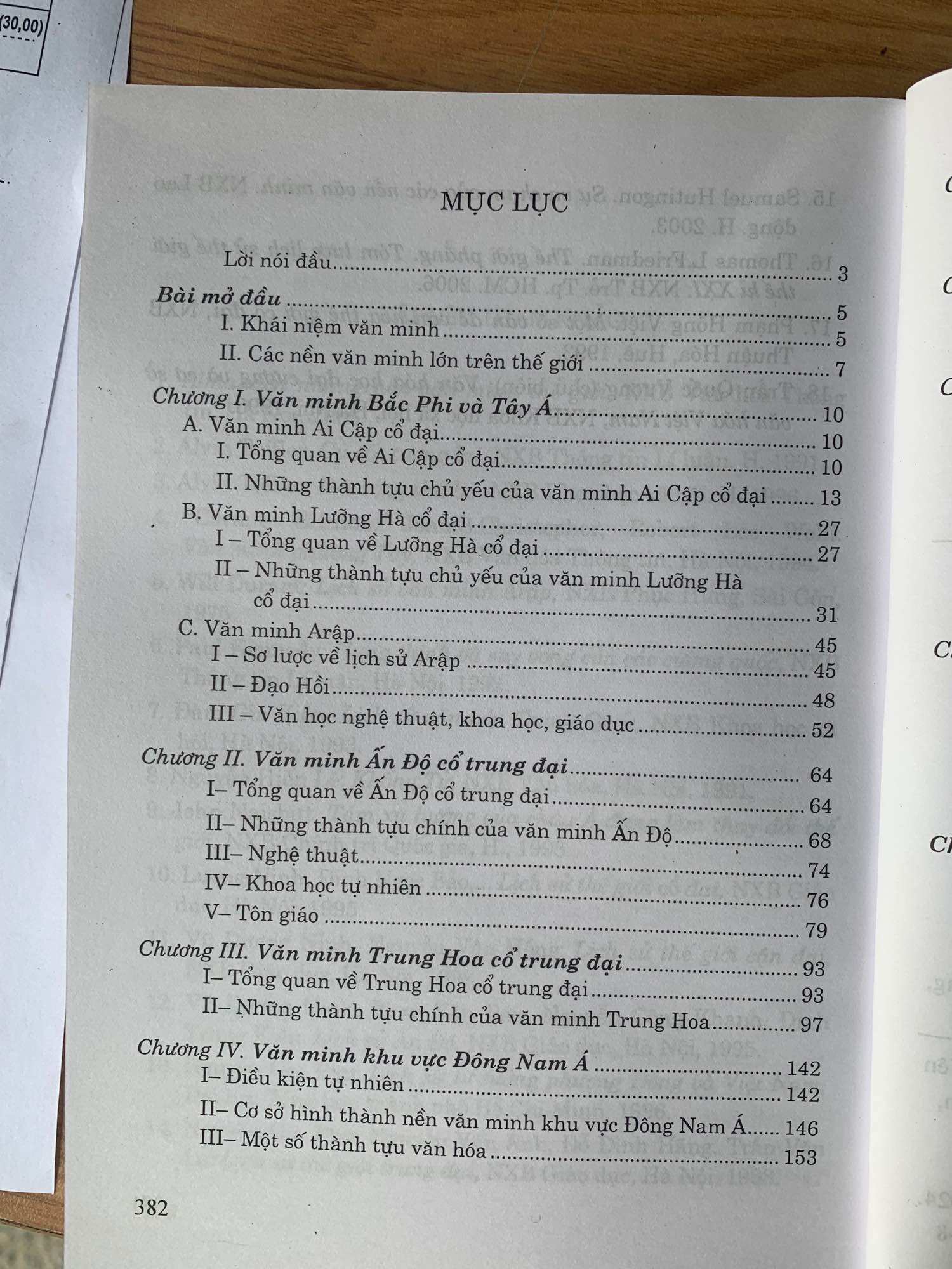 Sách - Lịch sử văn minh thế giới