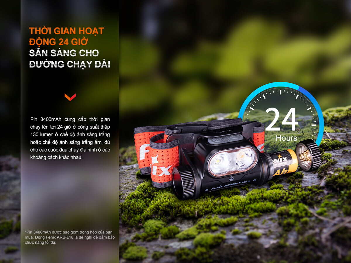 Đèn Pin Đội Đầu công suất lớn Fenix HM65R-T V2.0