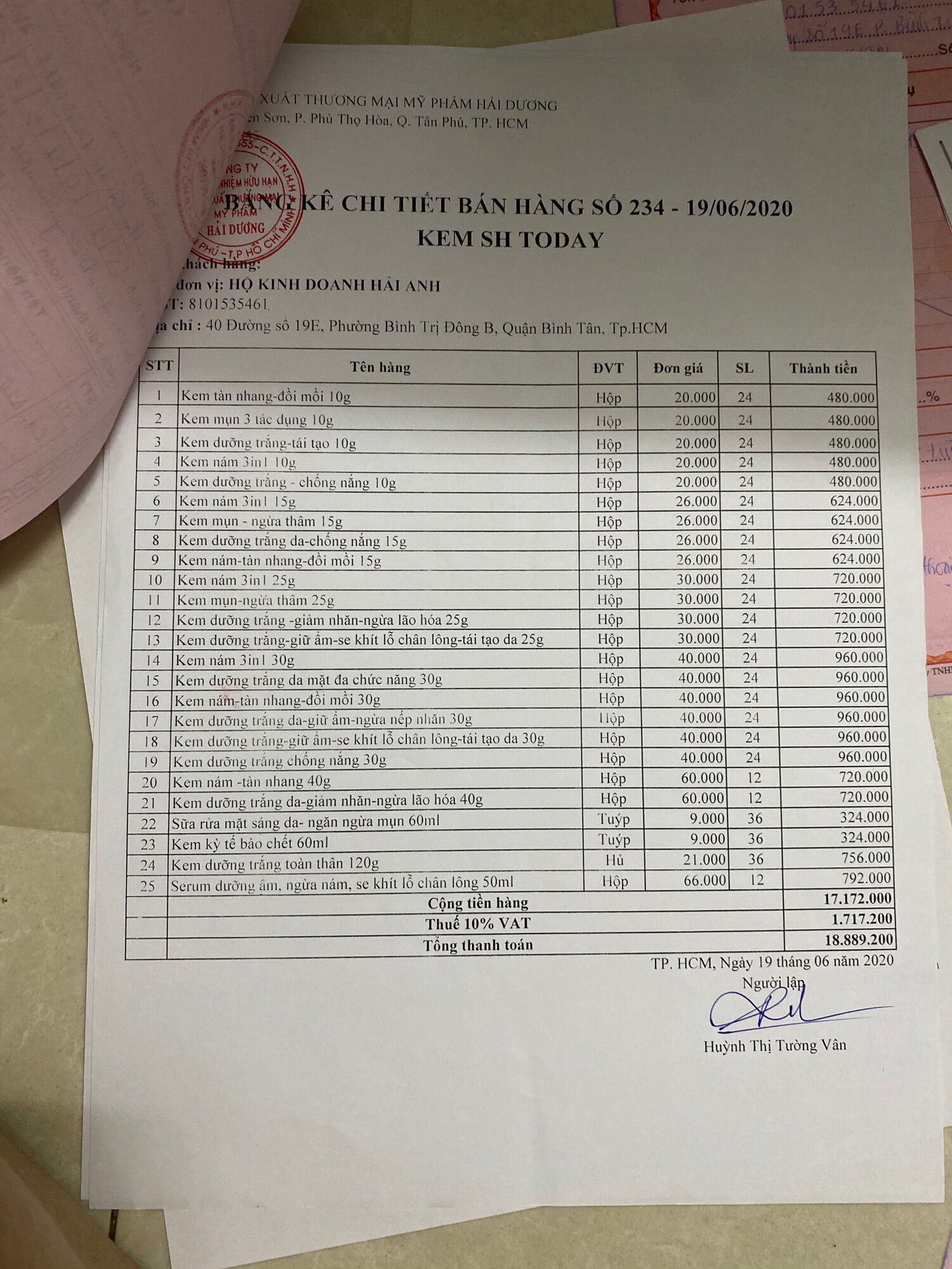 SH Today Tẩy Tế Bào Da Chết ( 60ml )