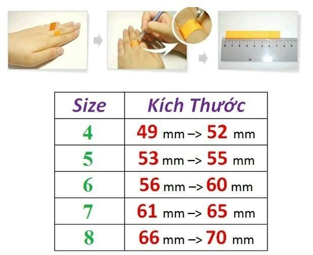 Nhẫn titan chữ Phúc không đen