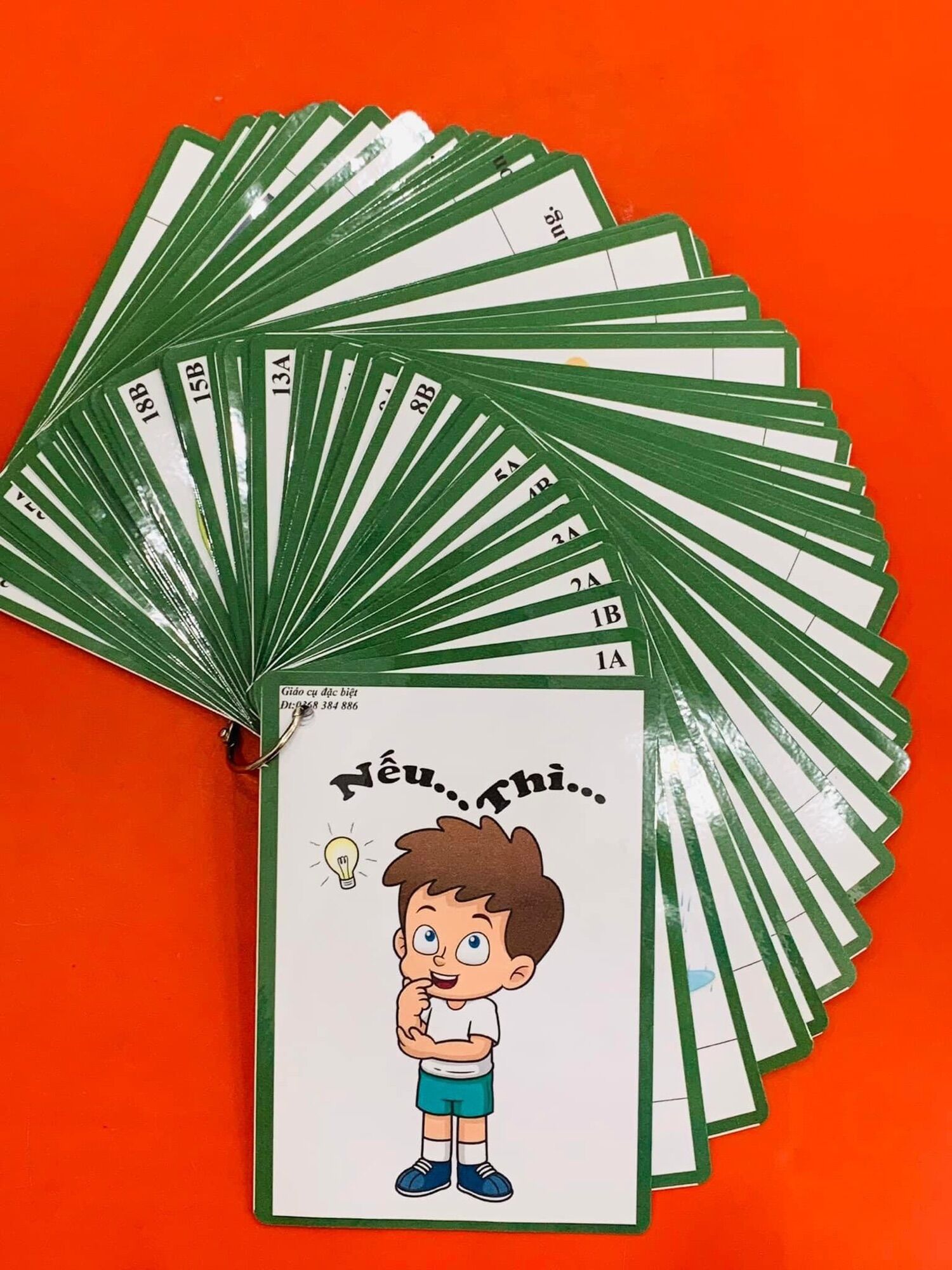 Thẻ tranh học liệu câu hỏi Nếu Thì