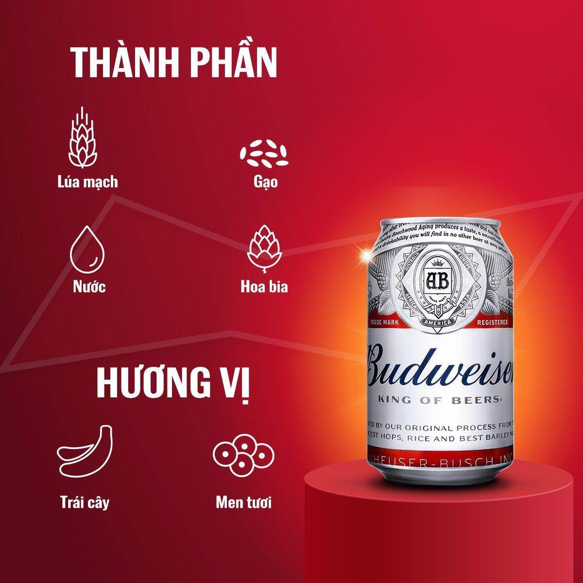 BIA BUDWEISER 330ML 6 LON