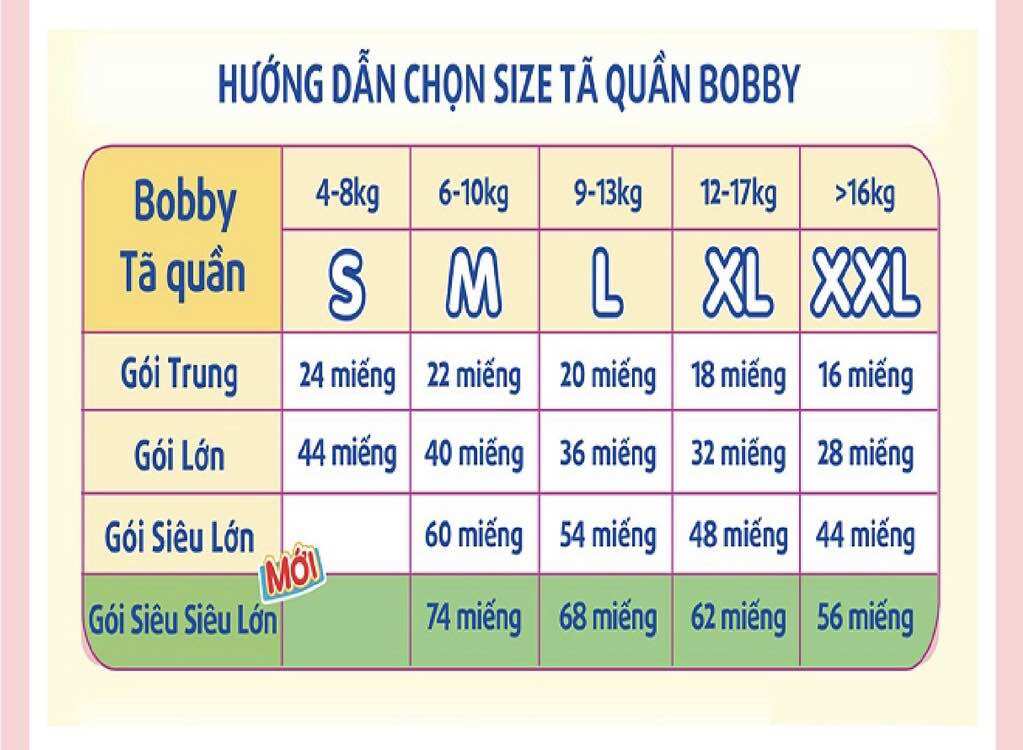 [Date moi] Combo 2 gói Tã/Bỉm BOBBY Dán Size XS/38 miếng