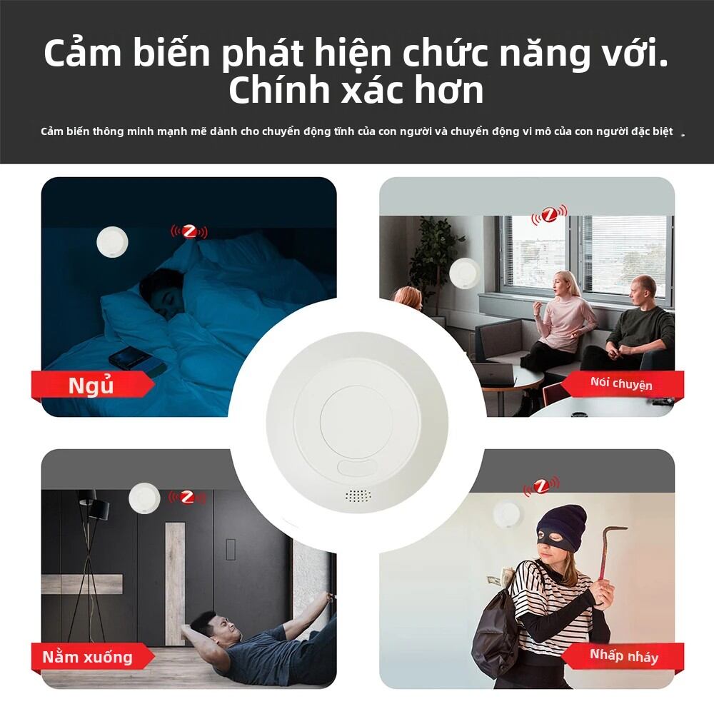 ZigBee 24G MmWave Radar Cảm Biến Chuyển Động Cho Công Tắc Đèn Tuya Cuộc Sống Thông Minh Tương Thích Cơ Thể Con Người Hiện Diện Phát Hiện 110/220V Nhà Tự Động Hóa