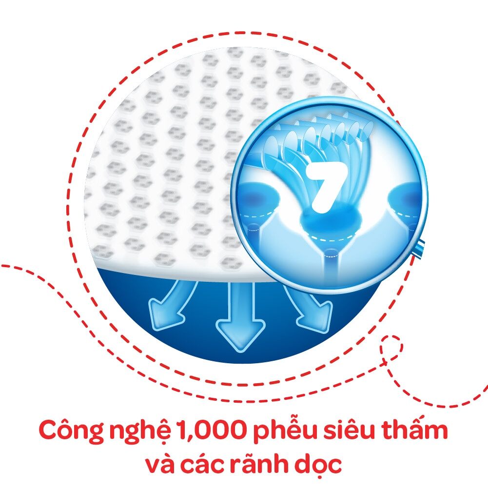 [Date 10/2023] Tã bỉm quần Huggies M 74 miếng, M74
