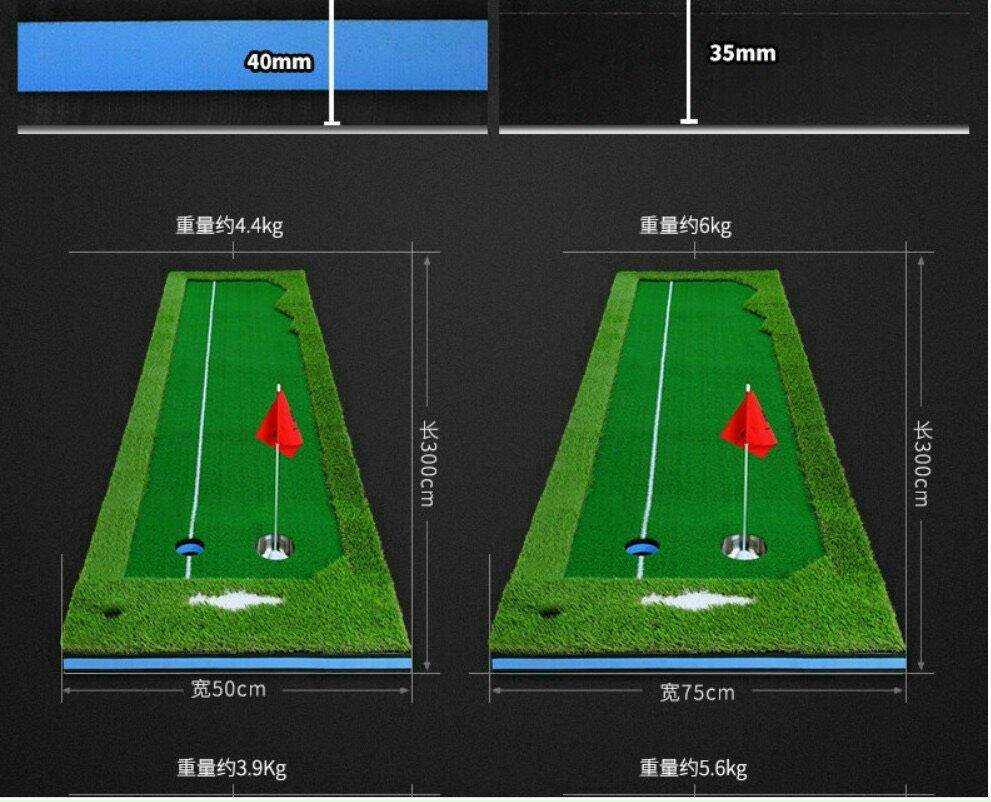 Thảm golf Putting