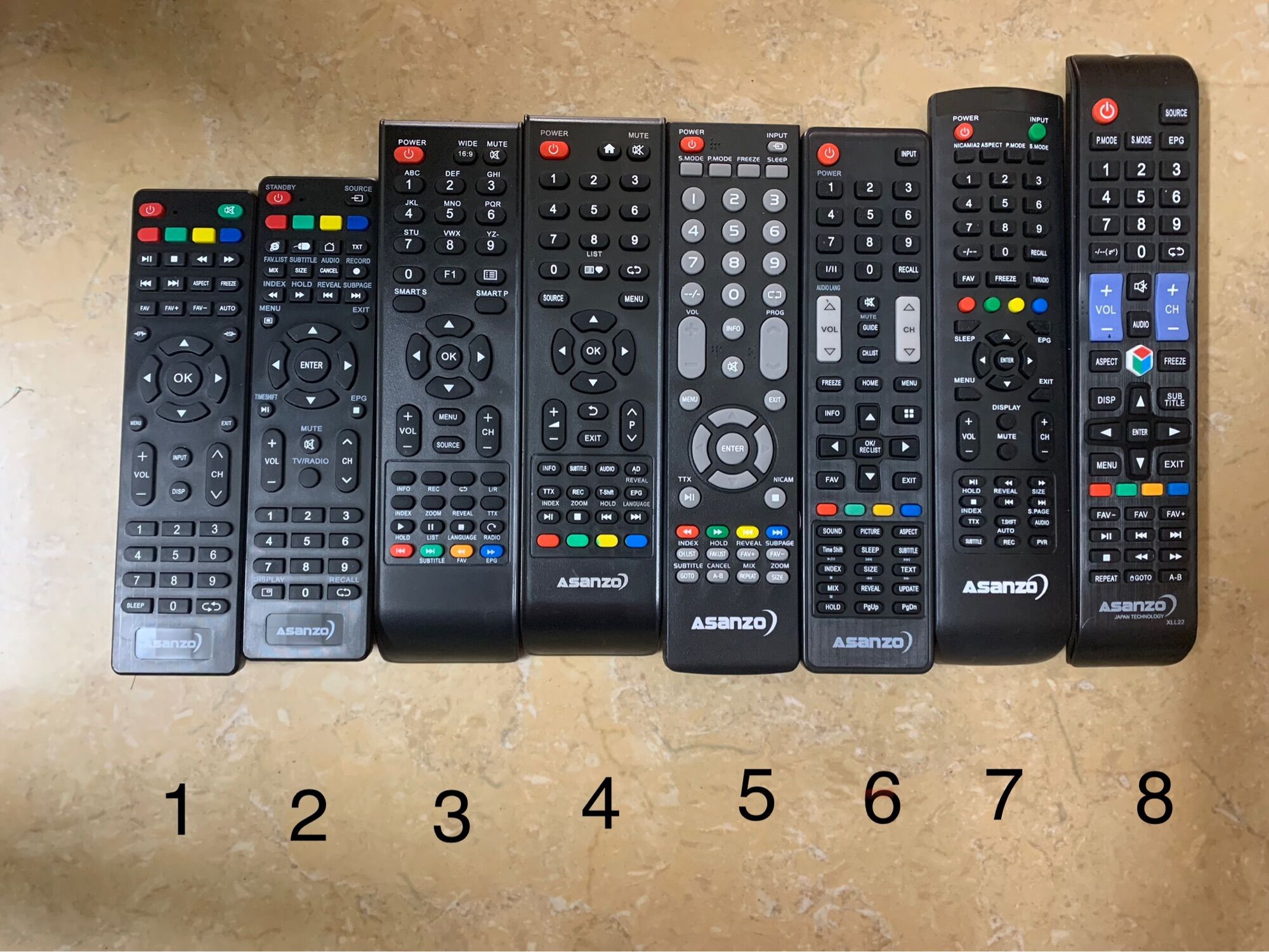 Remote điều khiển tivi led Asanzo
