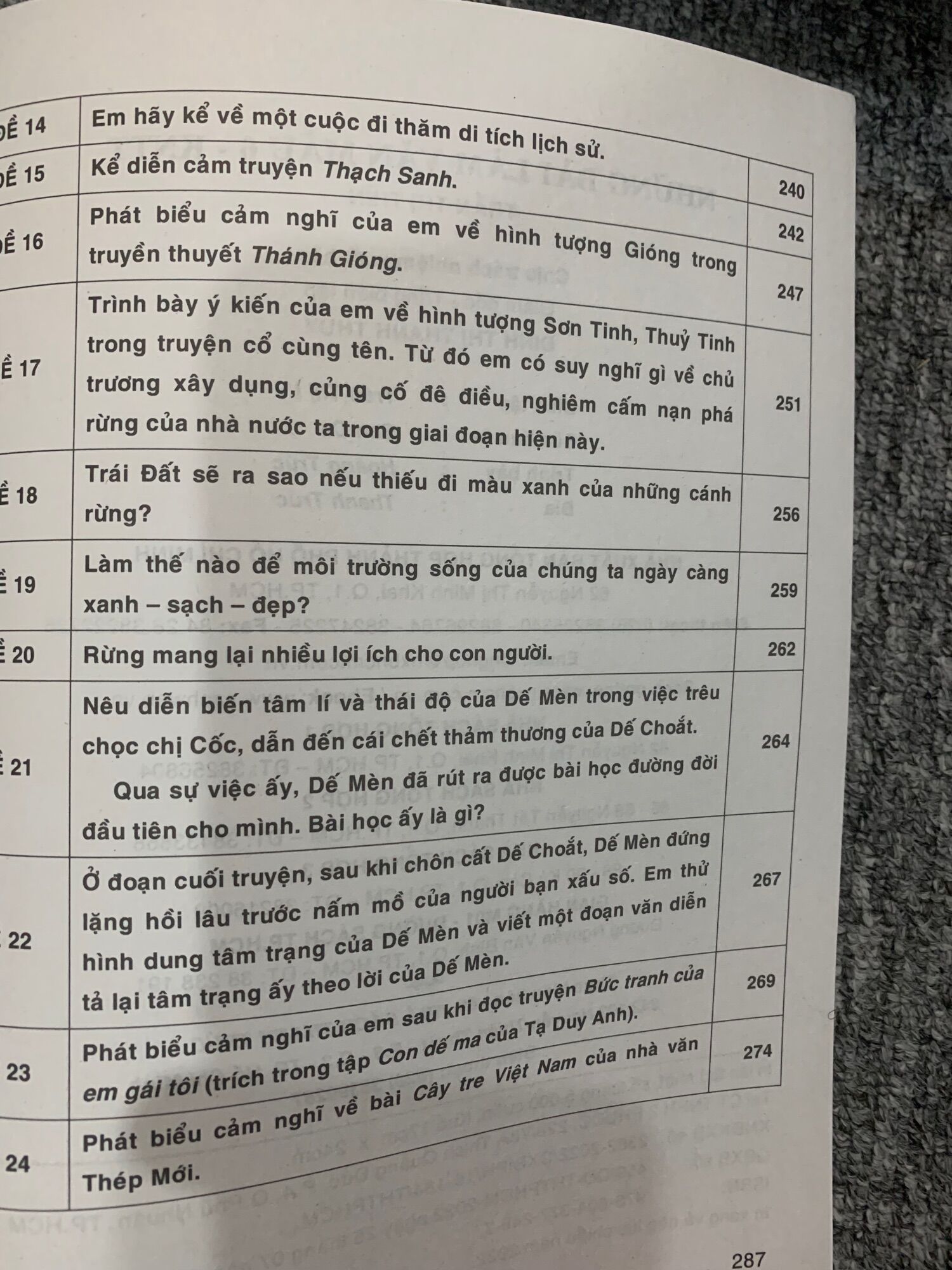Những Bài Làm Văn Mẫu Lớp 6 - Tập 1