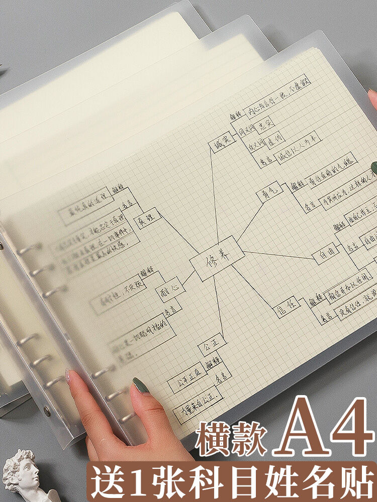 Transparent Plastic Surface Loose Spiral Notebook A4 Large Notebook Ins Style Super Thick Horizontal Grid Grid Connell Detachable Mind Map Notebook Coil Simple College Student Postgraduate Entrance Examination Diary
