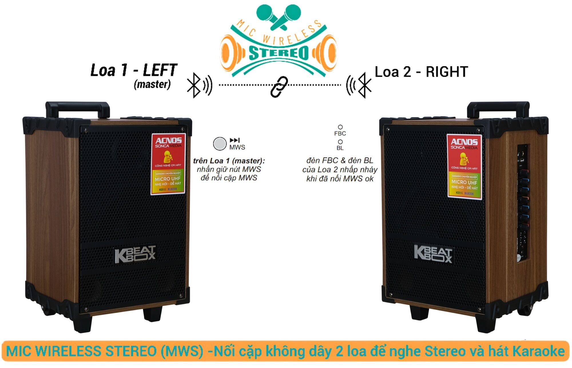 Loa karaoke mini di động Acnos CS120 (Loa 2 đường tiếng, 1 bass 20cm, 1 treble, 1 Micro karaoke UHF, công suất 50W-300W)