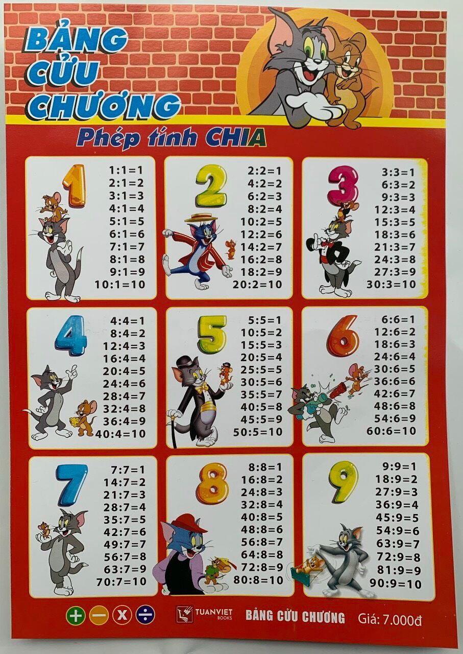 Bảng cửu chương | cộng, trừ, nhân, chia