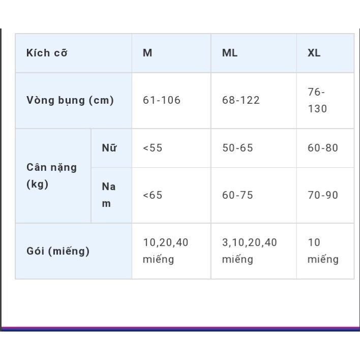 Tã dán người lớn Caryn size L40 miếng  (hàng khuyến mãi)(vòng hông 68-122)