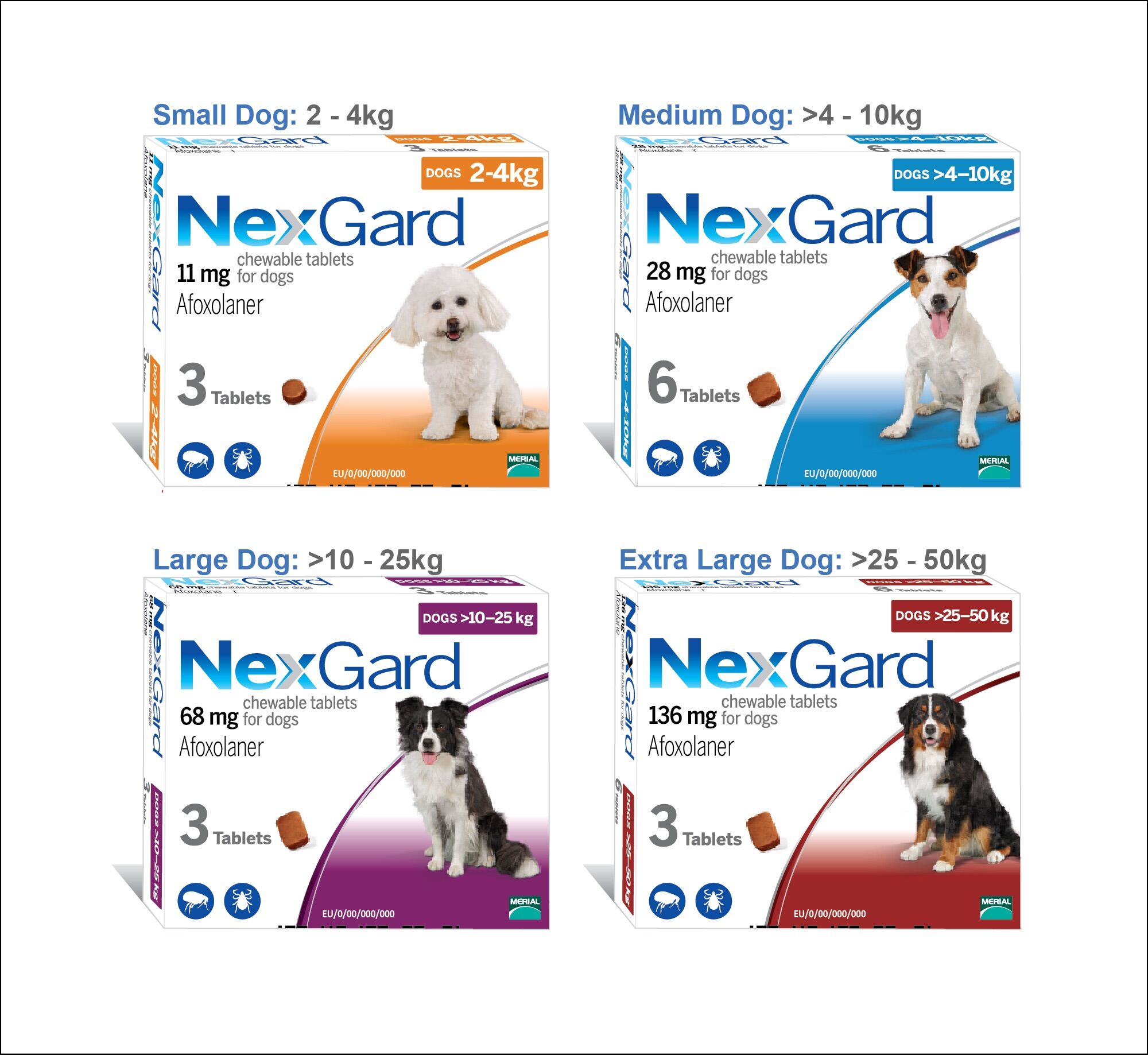 Viên nhai diệt Ve Rận & Bọ Chét Nexgard lẻ 1 viên