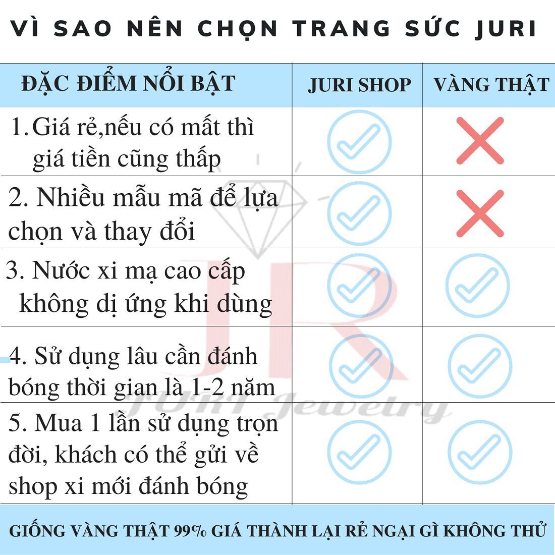 Nhẫn vàng nữ hoa mai đính đá cao cấp - N5107 Juri shop - bền màu thiết kế sang trọng dùng đi tiệc