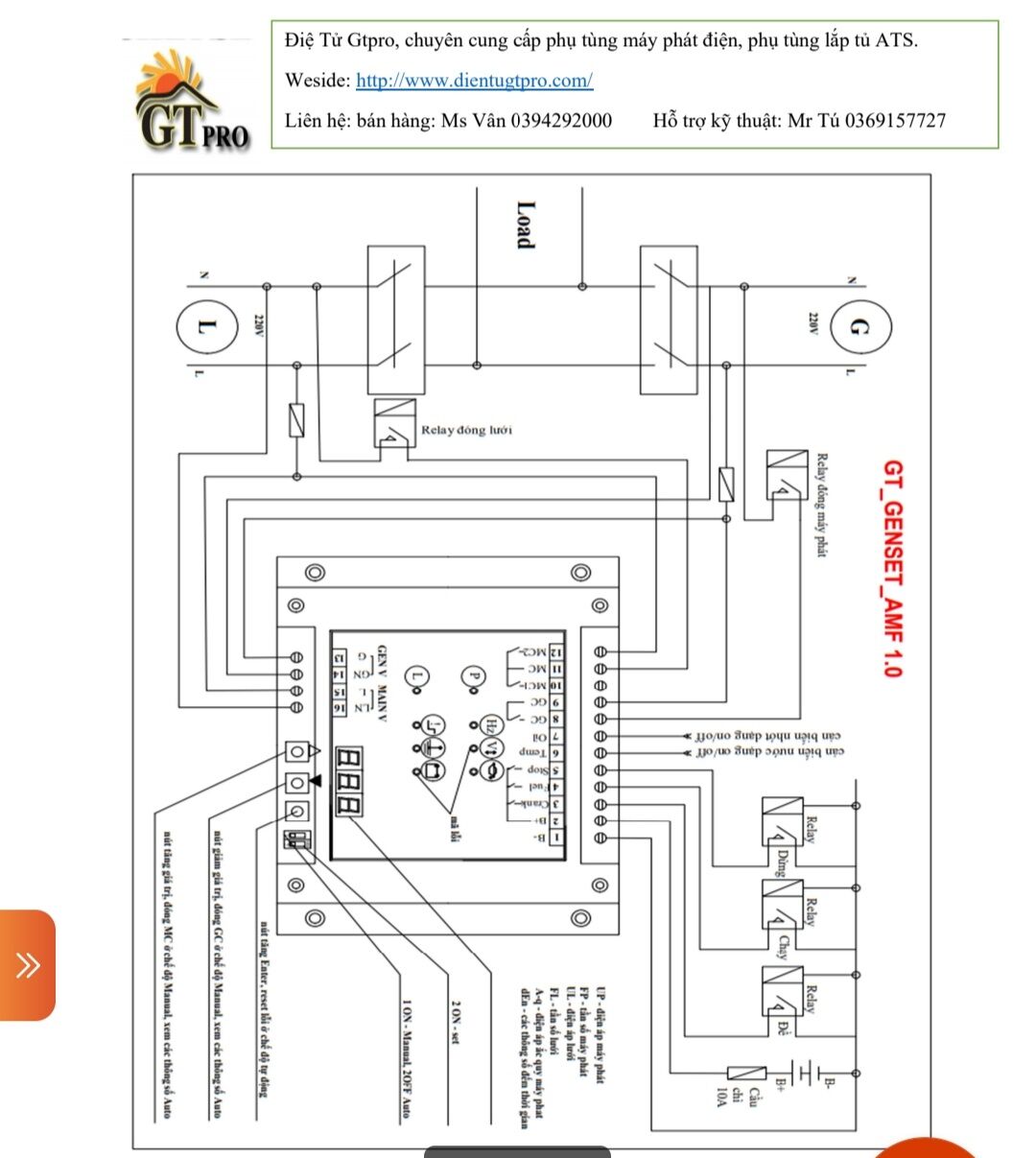 BỘ ĐIỀU KHIỂN ATS 1P AMF 1.1
