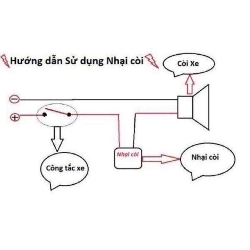 Nhại Còi Xịn Có Rắc