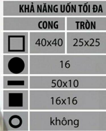 máy uốn sắt Pm1
