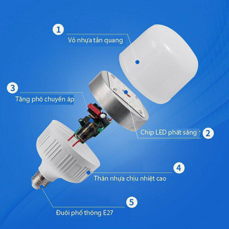 bóng đèn led buld 5-50W, siêu sáng tiết kiệm