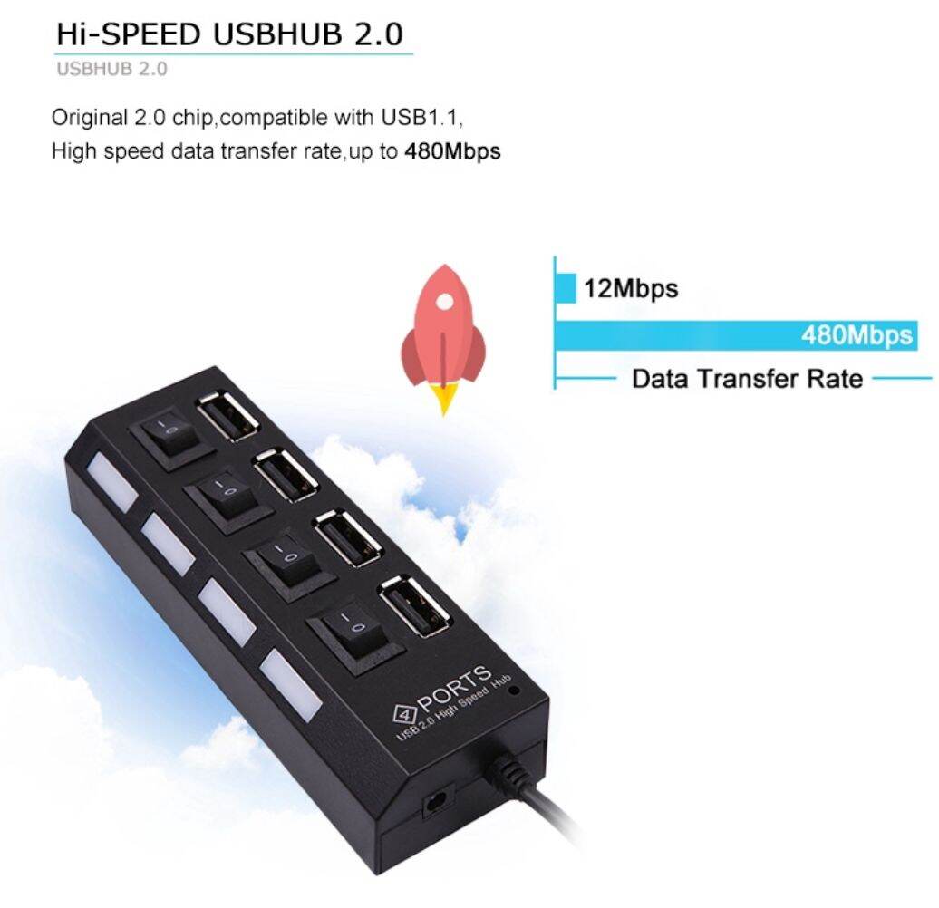 Hub chia 4 cổng usb 2.0 tốc độ cao cho pc laptop
