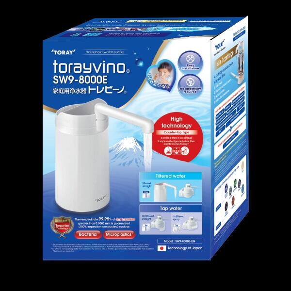 Thiết bị lọc nước Torayvino