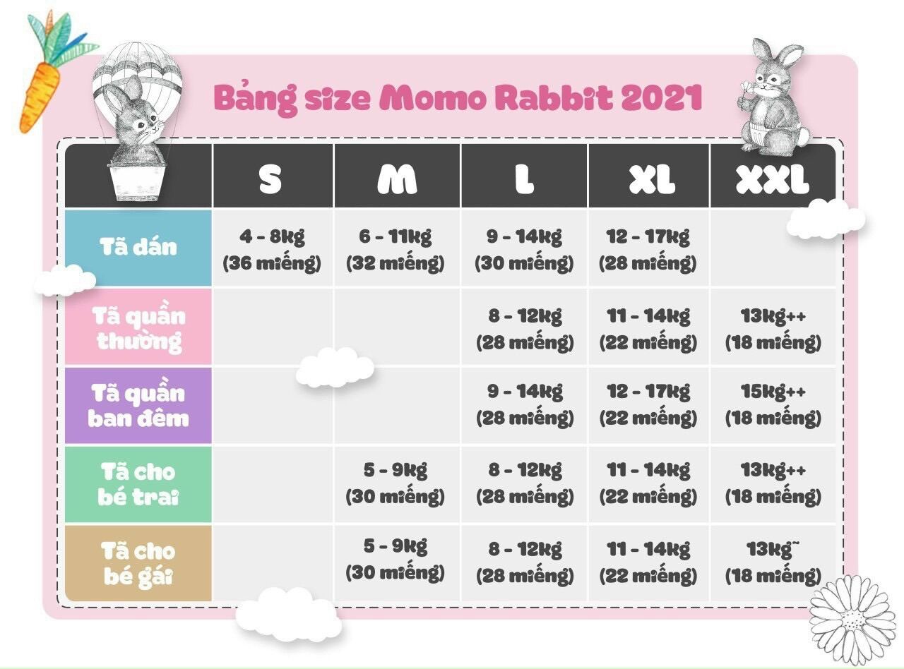 [BỈM MỎNG] Tã/ Bỉm Momorabit Nội Địa Hàn