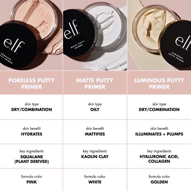 Set minisize kem lót trang điểm ELF Putty Primer Trio