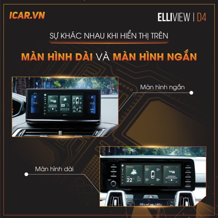 Bộ Android Box Elliview D4 dành cho ô tô-Phiên Bản Nâng Cấp Mới Nhất 2022