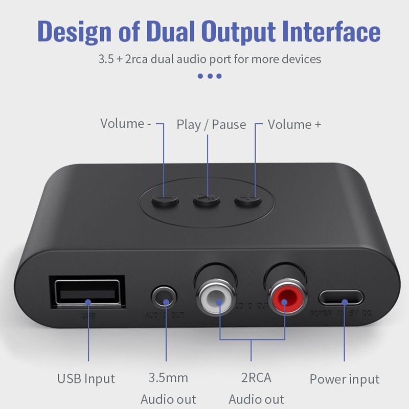 Thiết Bị Thu Bluetooth B21 Tích Hợp NFC Cho Loa Và Amply Hỗ Trợ Cổng 3.5mm, AV, USB