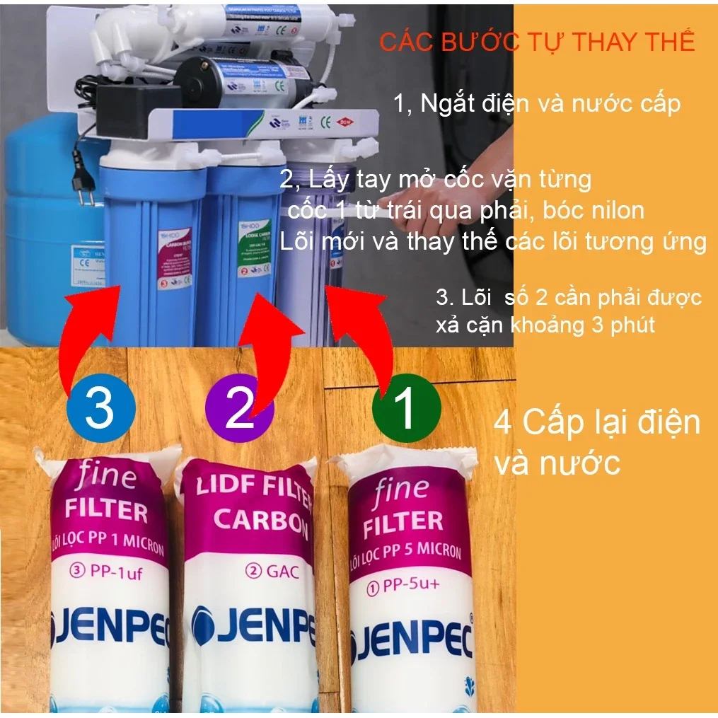 Lõi lọc nước jenpec 1,2,3 chính hãng