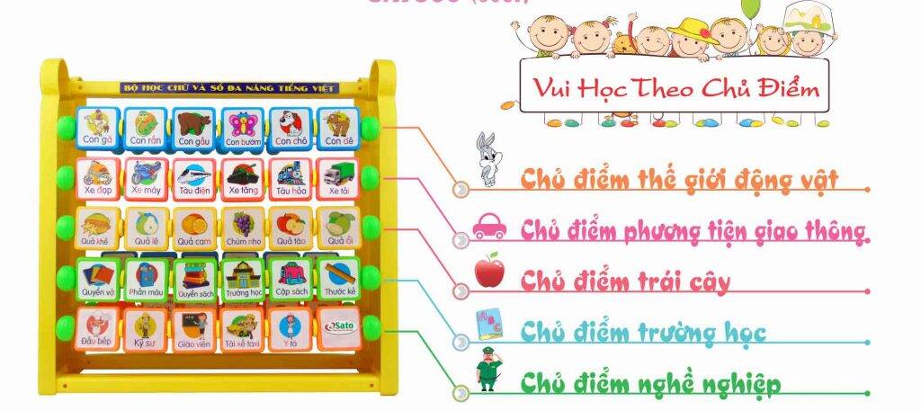 Gấu con chăm học , giúp bé vừa học vừa chơi